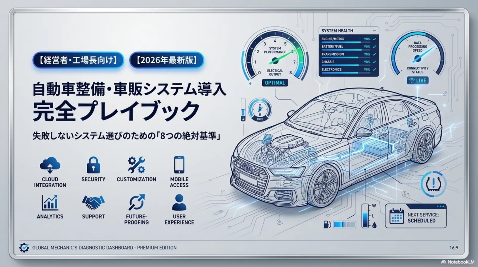 自動車整備・車販システム導入完全プレイブック ― 失敗しないシステム選びのための8つの絶対基準(2026年最新版)